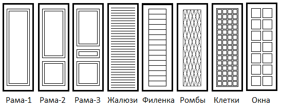 Толщина мдф для дверей